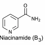 Những tác dụng thần kỳ của Niacinamide đối với làn da